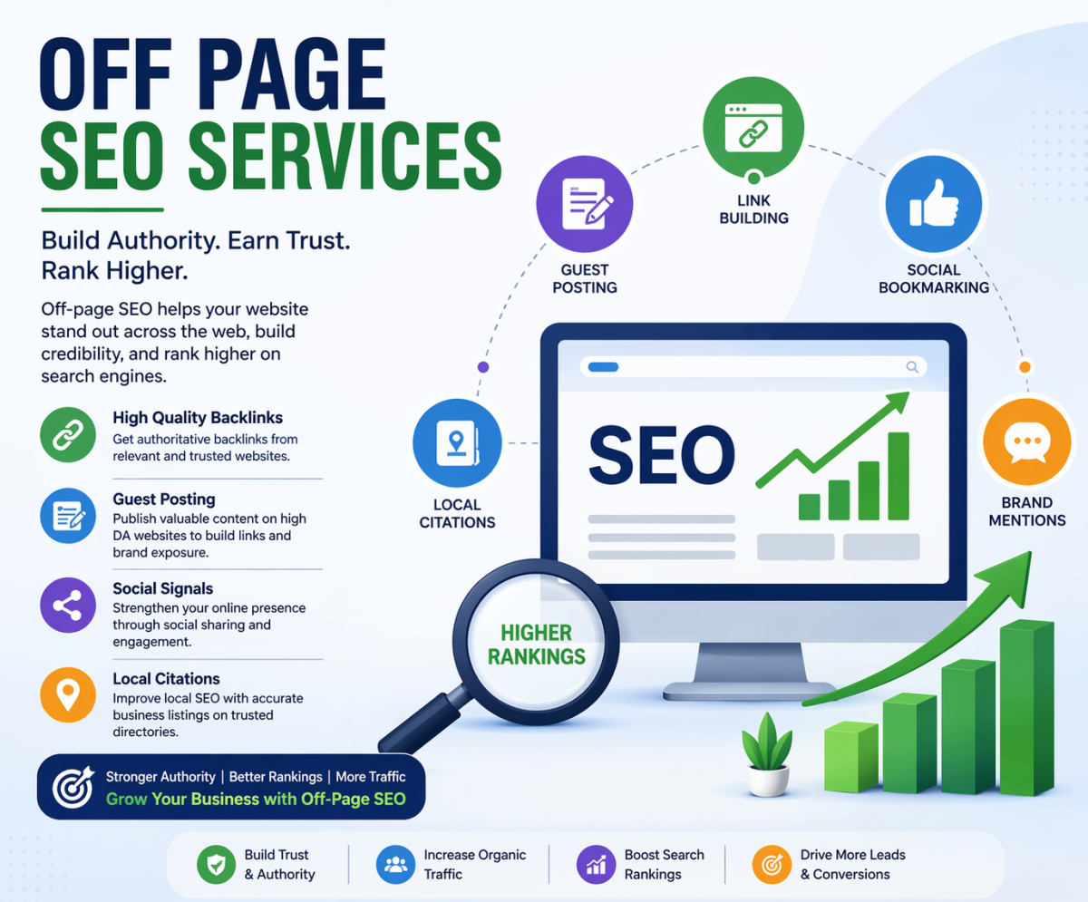 Off page SEO _ Off Page search engine optimization