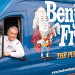 Plumbers in San Jose: Reliable, Local, and Always Ready to Help