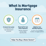 What happened during the Cloudflare outage on December 5, 2025