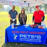 Movers in California | Trusted Packers & Movers