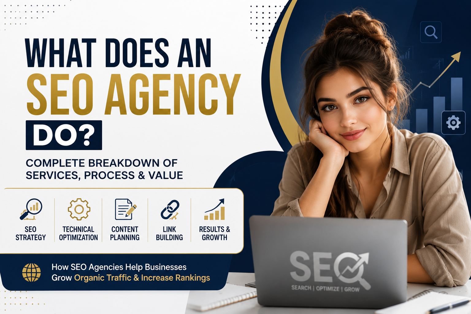 What Does an SEO Agency Do?