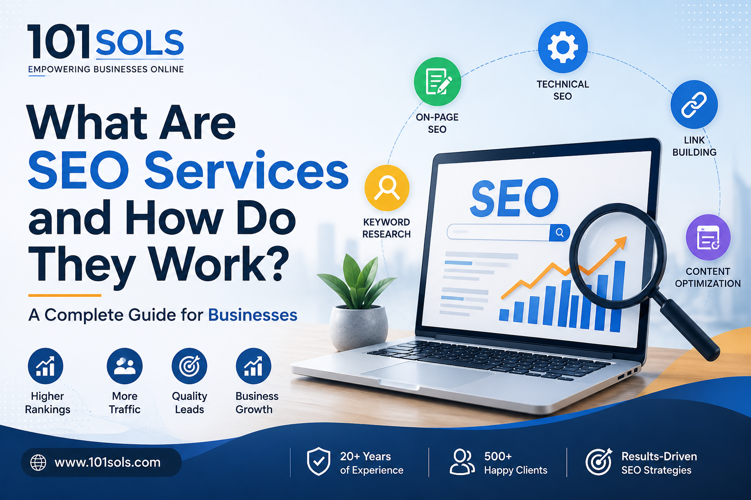 What Are SEO Services and How Do They Work?