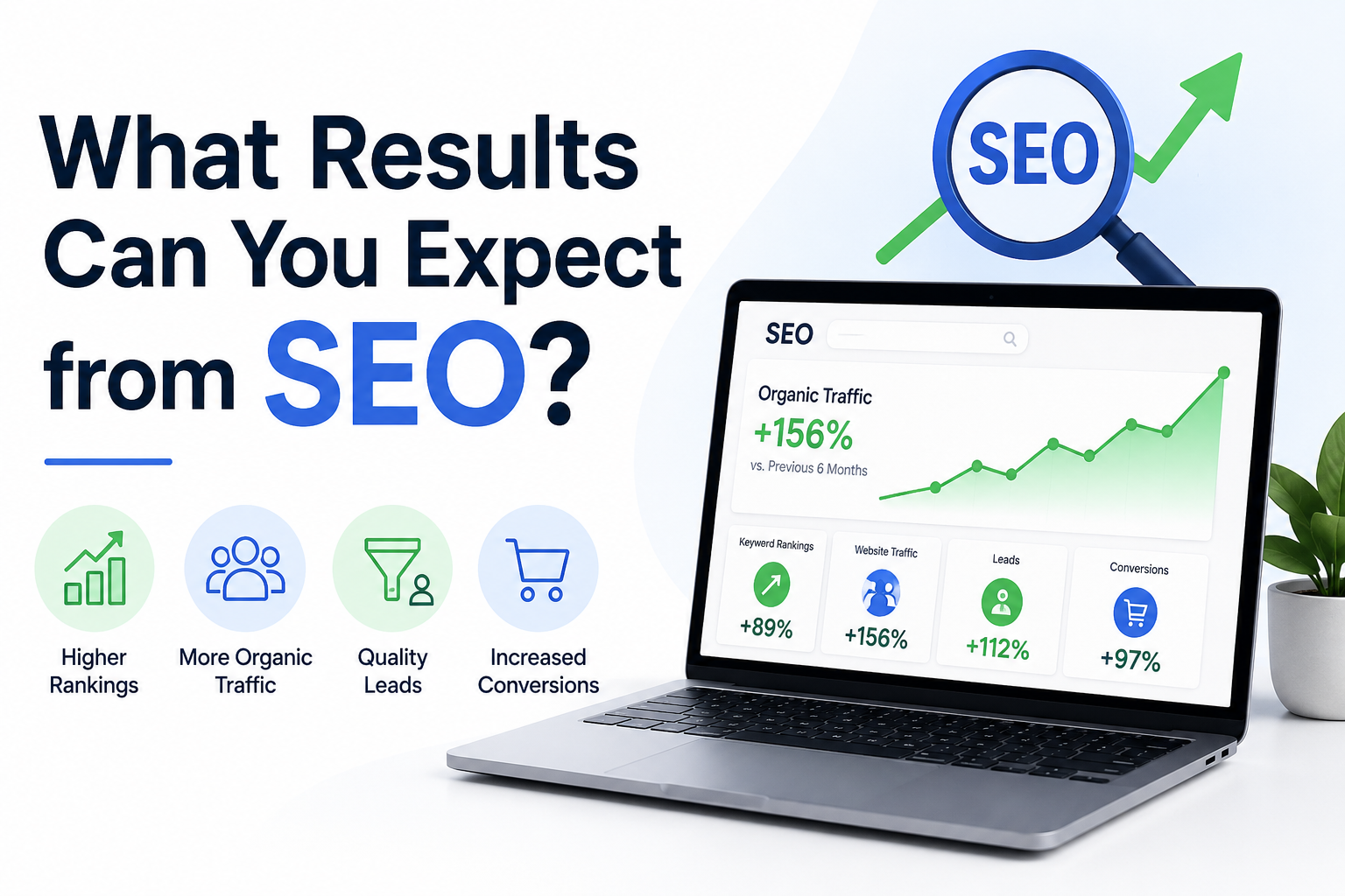 What Results Can You Expect from SEO? (Realistic SEO Outcomes Explained) - 101 SOLS Best SEO Agency in Lahore Pakistan